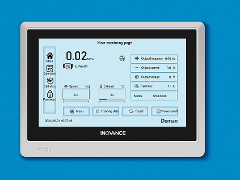 Intelligent Control System