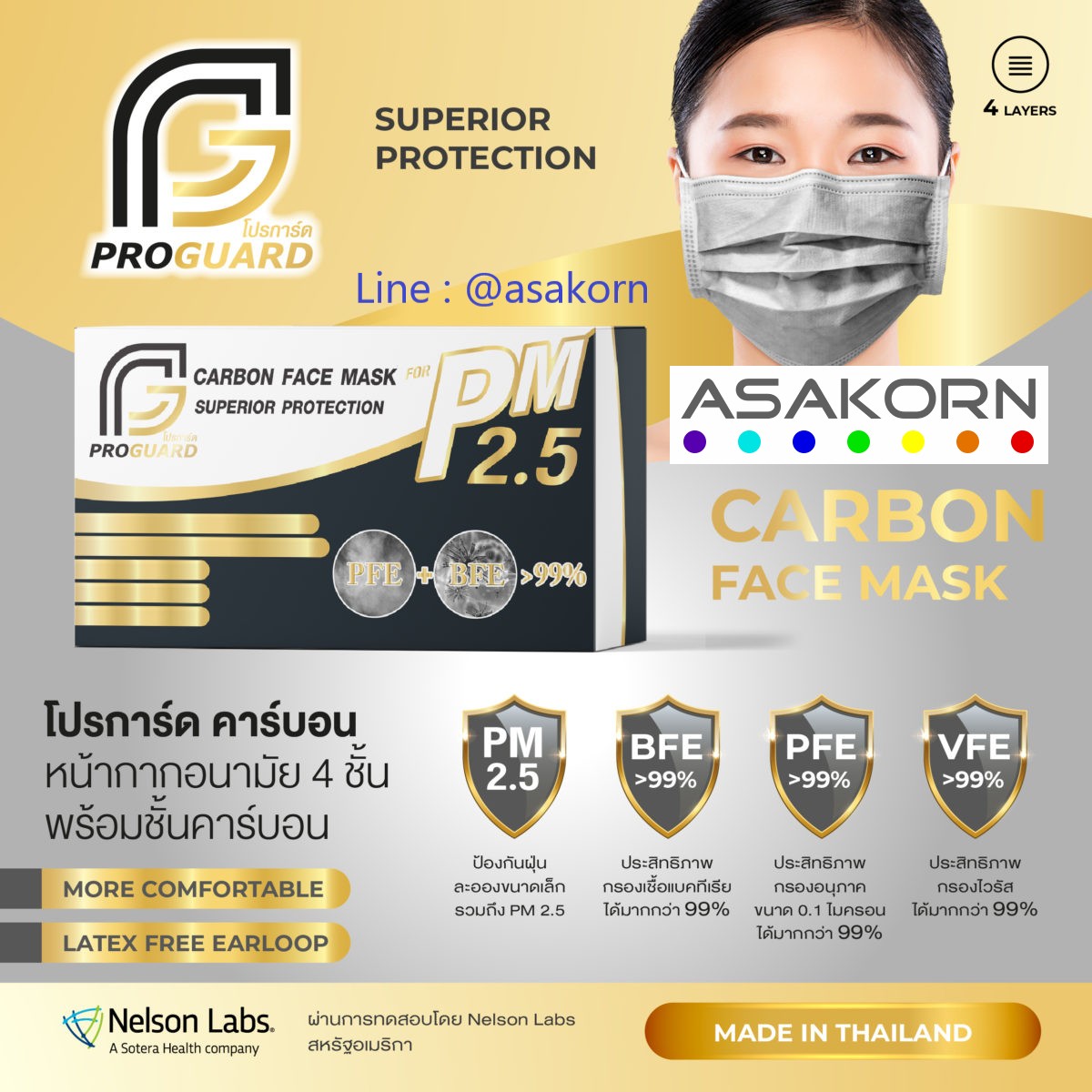 Proguard Carbon Face Mask หน้ากากคาร์บอน 4 ชั้น หน้ากากอนามัย PM2.5