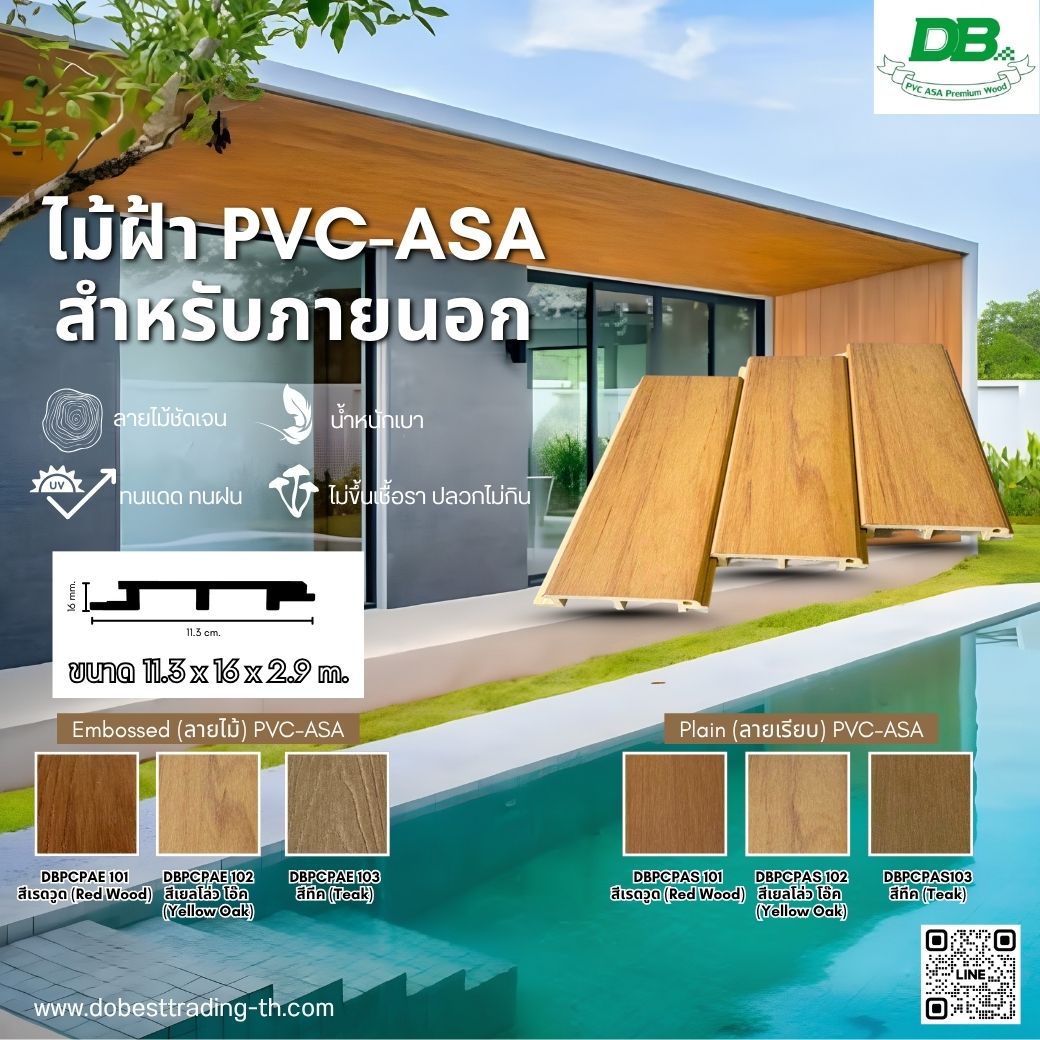 เจ้าของบ้านและช่างวางแผนต่อเติมจากแผนผัง รูปหน้างาน และตัวอย่างวัสดุ