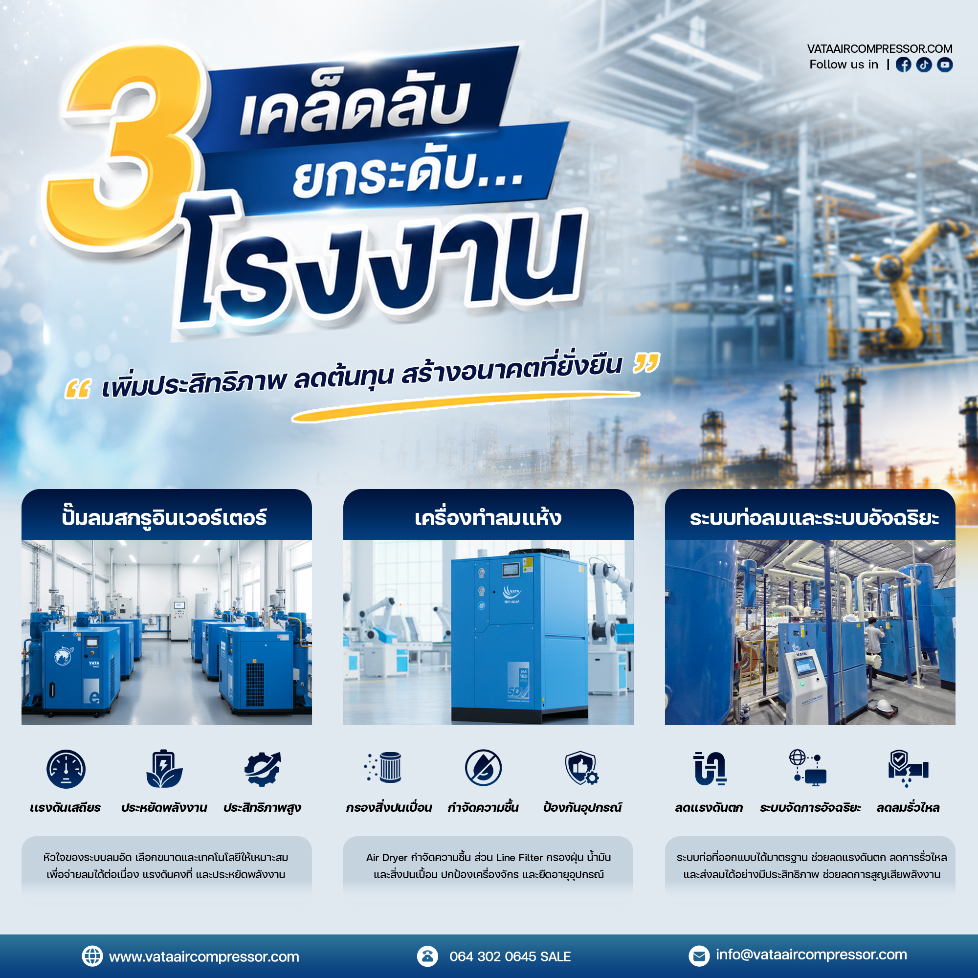 3 เคล็ดลับเพิ่มประสิทธิภาพระบบลมอัด