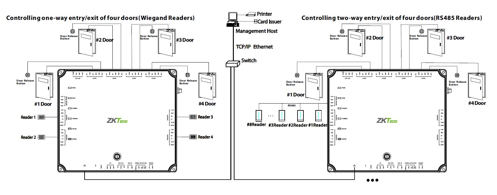 Zkteco eb2 схема подключения